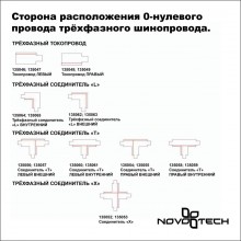 135236 PORT NT24 черный Трехфазный (четырехжильный) шинопровод 1м, в комплекте заглушки 2шт IP20 220