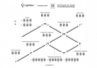 Шинопровод Lightstar 502019