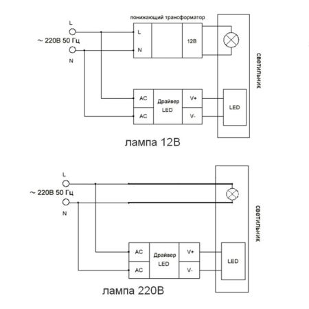 Встраиваемый светильник Feron 28843