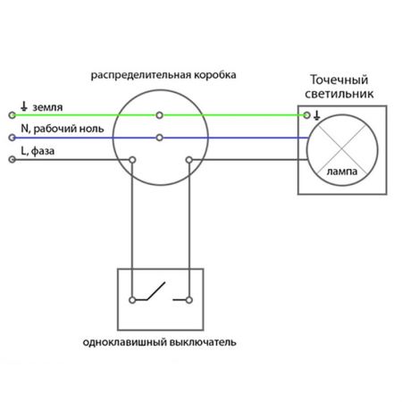 Встраиваемый светильник Feron 41137
