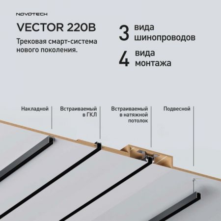 Шинопровод Novotech 135299