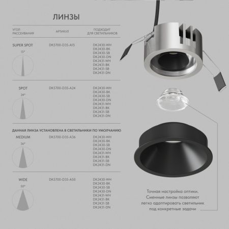 Встраиваемый светильник Denkirs DK2431-BK