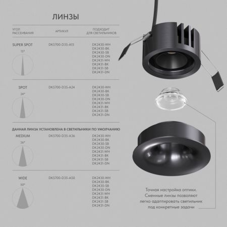Встраиваемый светильник Denkirs DK2430-DN