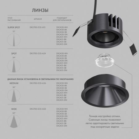 Встраиваемый светильник Denkirs DK2431-DN