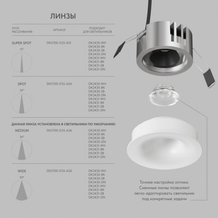Встраиваемый светильник Denkirs DK2430-WH