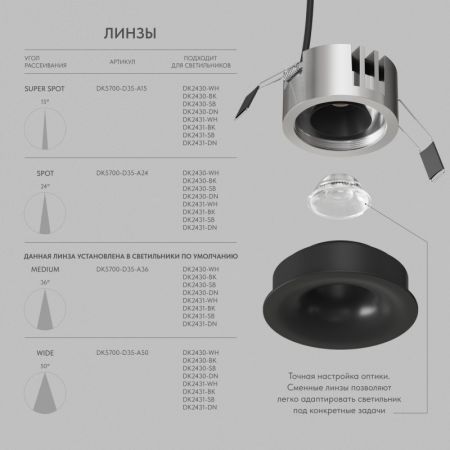 Встраиваемый светильник Denkirs DK2430-BK