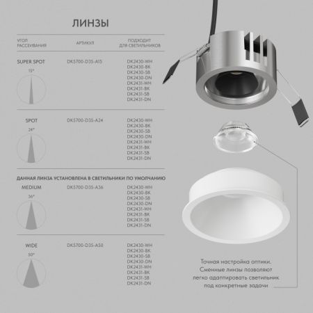 Встраиваемый светильник Denkirs DK2431-WH