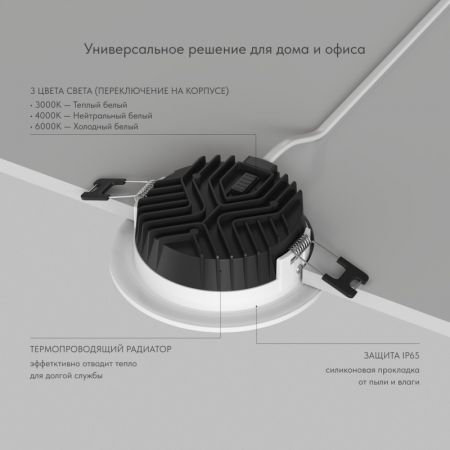 Влагозащищенный светильник Denkirs DK2461-WH
