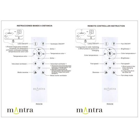 Подвесной светильник Mantra 9549