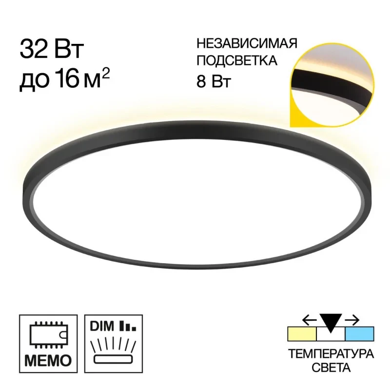 Накладной светильник Citilux CL748401
