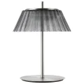 Настольная лампа Lightstar 794918