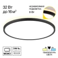 Накладной светильник Citilux CL748401