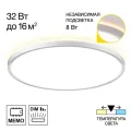 Накладной светильник Citilux CL748400