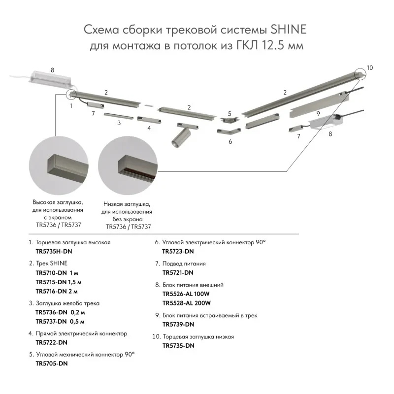 Шинопровод Denkirs TR5702-DN